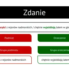 Wykres zdania pojedynczego: "Turyści z rejonów nadmorskich" (podmiot) i "chętnie wyjeżdżają latem w góry" (orzeczenie).
