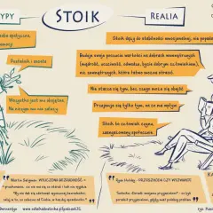 Grafika przedstawia schemat "Od laika do stoika". Stoik dąży do stabilności emocjonalnej, nie popada w skrajności, buduje poczucie wartości na dobrach wewnętrznych.