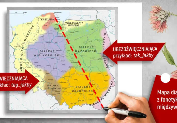 Mapa dialektów Polski z przykładami: udźwięczniająca (tag_jakby) i bezdźwięczniająca (tak_jakby).