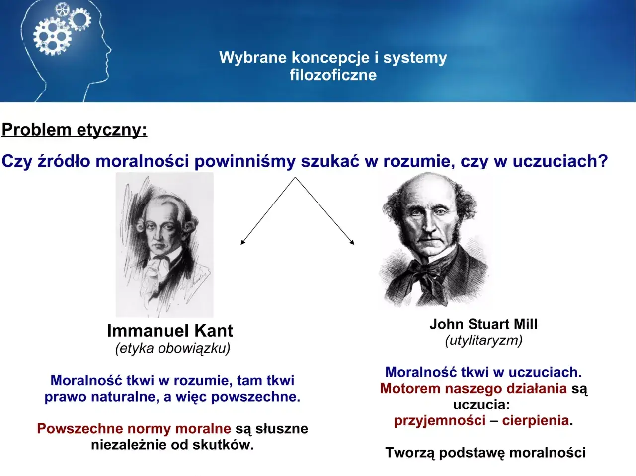 John Stuart Mill, twórca utylitaryzmu, uważał, że moralność opiera się na uczuciach przyjemności i cierpienia.