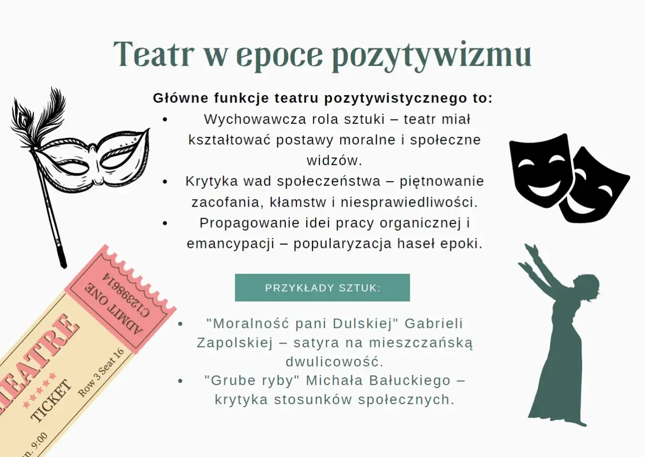 Teatr w epoce pozytywizmu: wychowywał, krytykował wady społeczne i propagował hasła emancypacji.