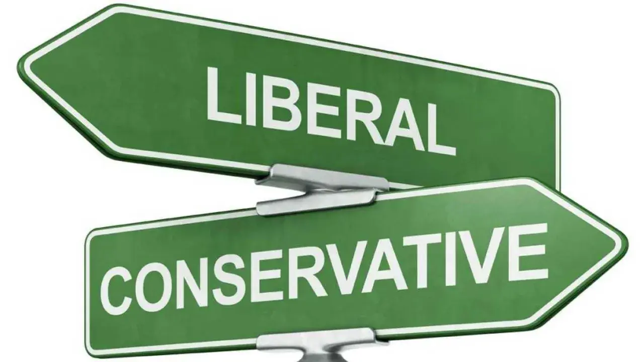 Dwa zielone znaki drogowe wskazujące kierunki: "LIBERAL" i "CONSERVATIVE". Wybór ścieżki wolności, czyli liberalizm.